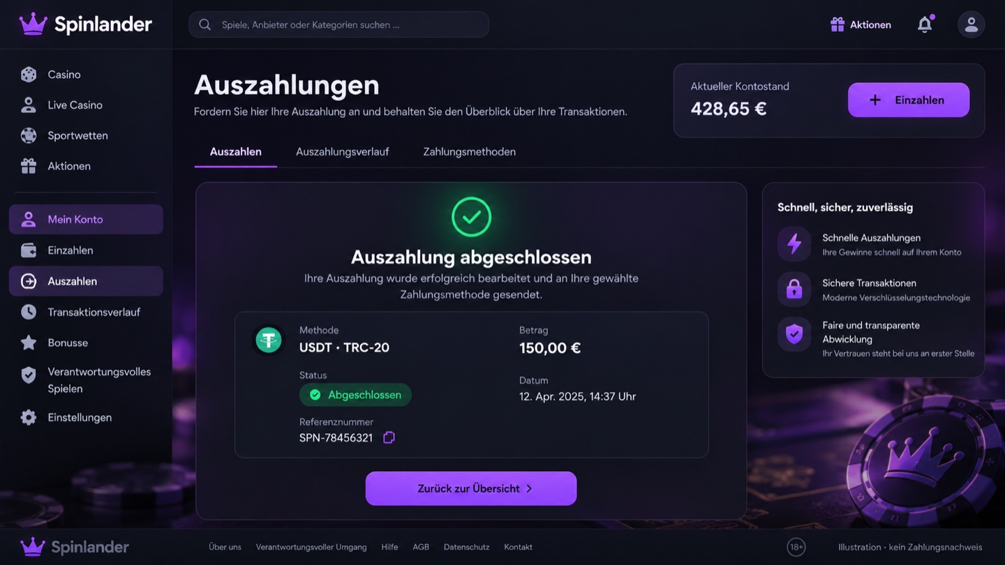 Auszahlungsnachweis im Kundenkonto von Spinlander